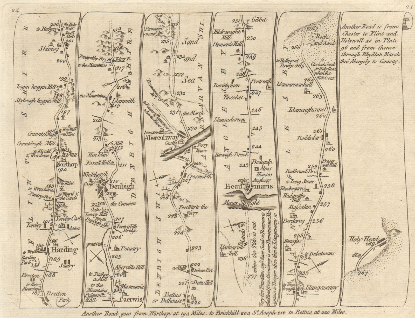 Harwarden Northop Denbigh Conwy Beaumaris Holyhead. KITCHIN road map 1767